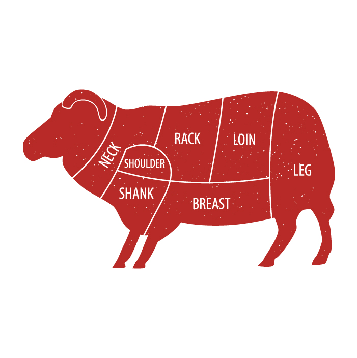 Our Meats Meat Mecca